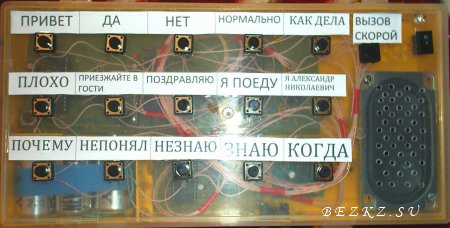 Говорящий аппаратный прибор Говорящий аппаратный прибор