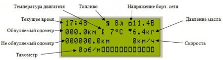 Универсальный бортовой компьютер "УБК-1.8"