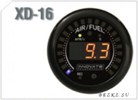 Индикатор, будильник, показометр для контроллера ШДК